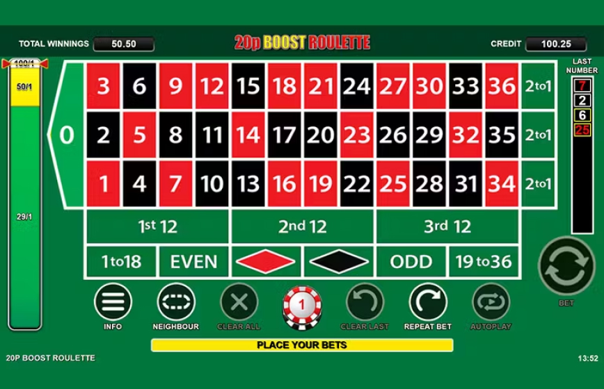 20p Boost Roulette Slot Review and Demo Play