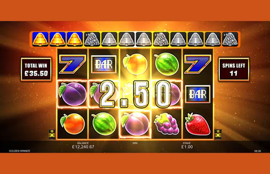Golden Winner Slot Review and Demo Play