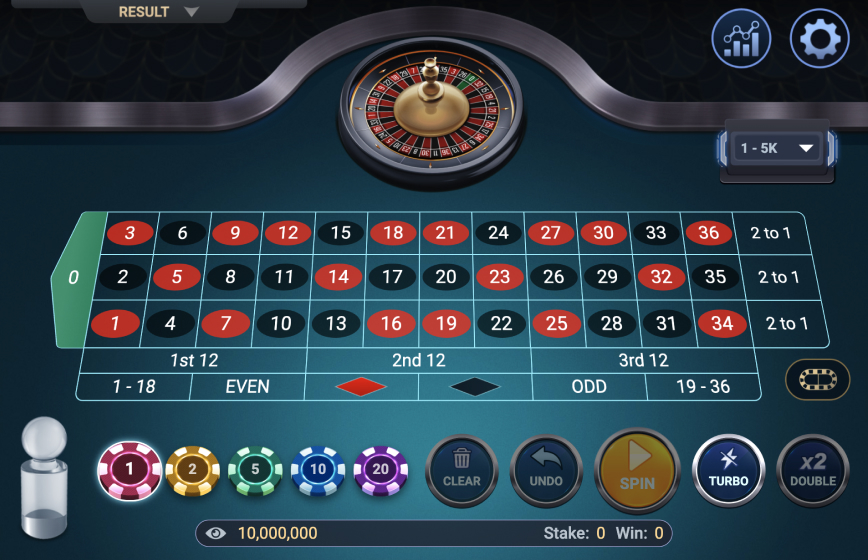 Roulette VVIP Slot Review and Demo Play