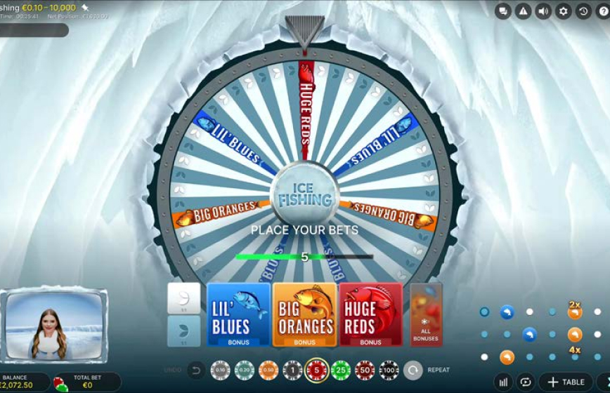 Ice Fishing Slot Review and Demo Play