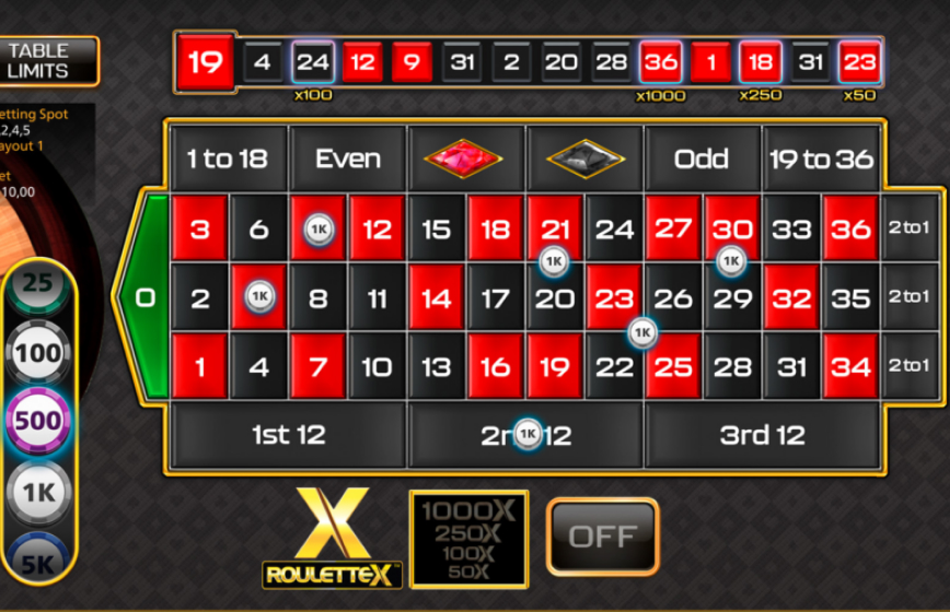 Original Roulette Slot Review and Demo Play