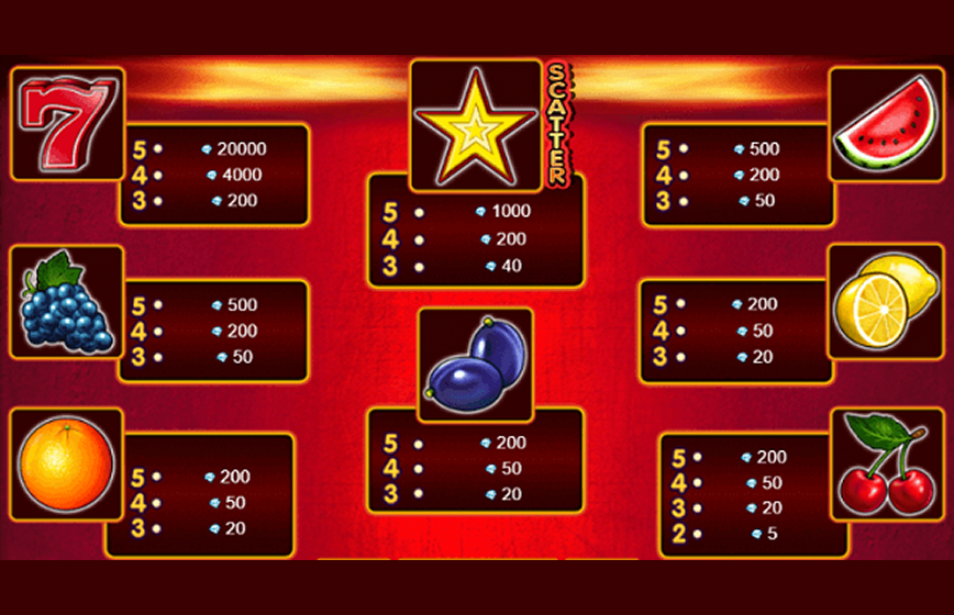 20 Dazzling Hot Slot Review and Demo Play