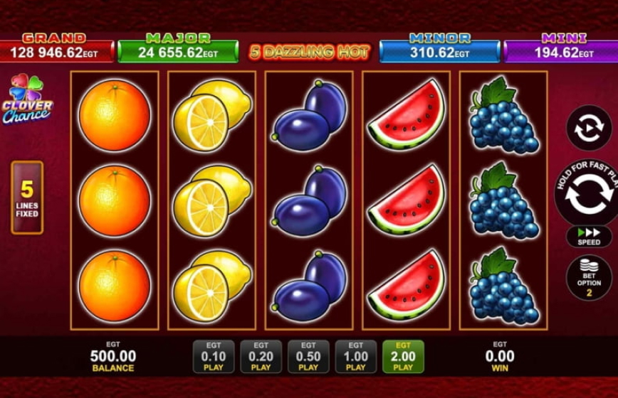 5 Dazzling Hot Slot Review and Demo Play