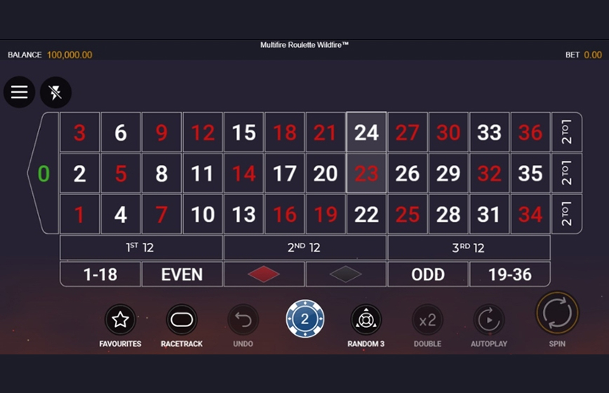 Multifire Roulette Wildfire Slot Review and Demo Play