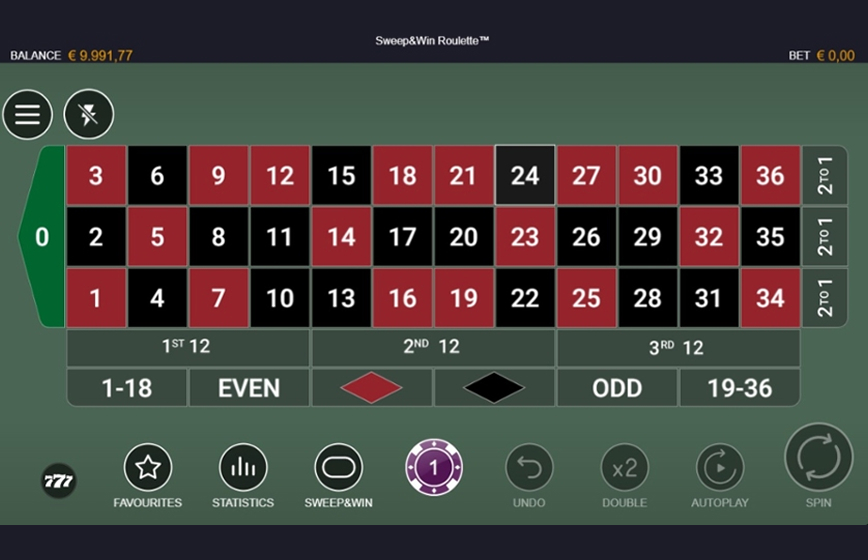 Sweep&Win Roulette Slot Review and Demo Play