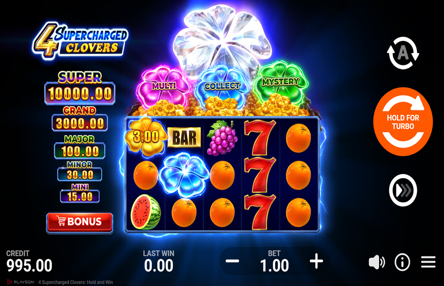 4 Supercharged Clovers: Hold and Win Slot Review and Demo Play