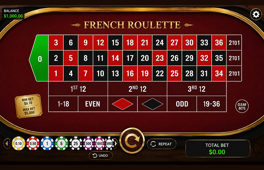 French Roulette Slot Review and Demo Play