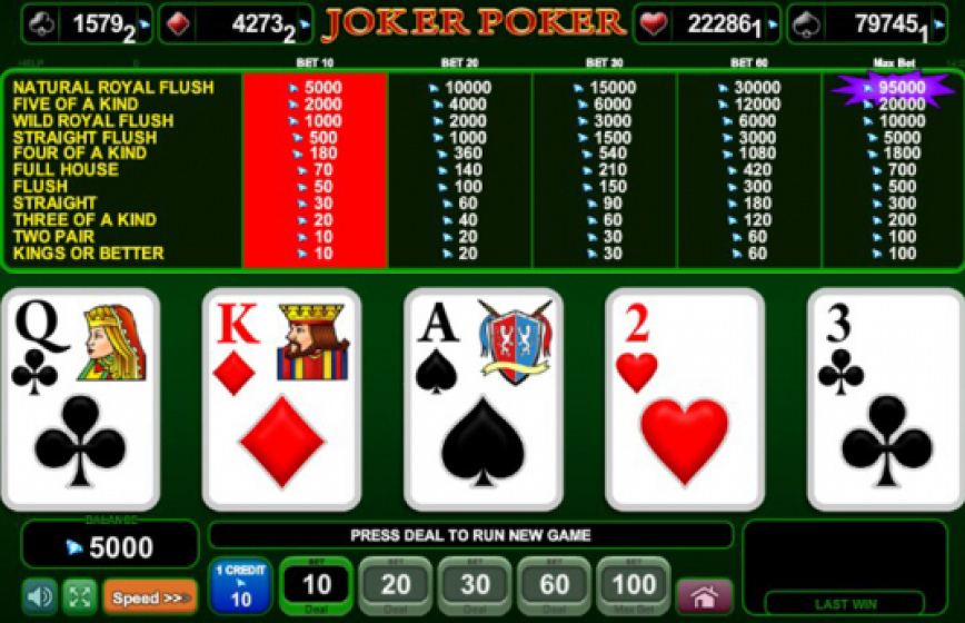Joker Poker Slot Review and Demo Play