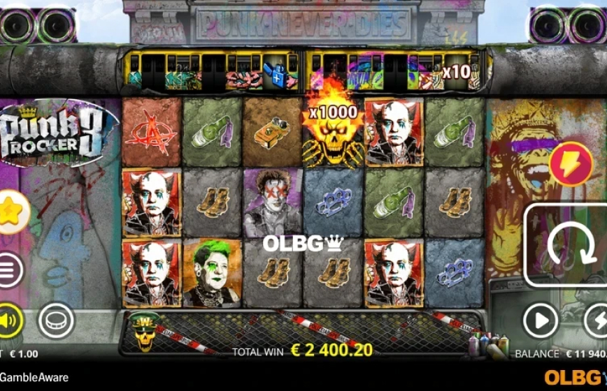 Punk Rocker 3 Slot Review and Demo Play