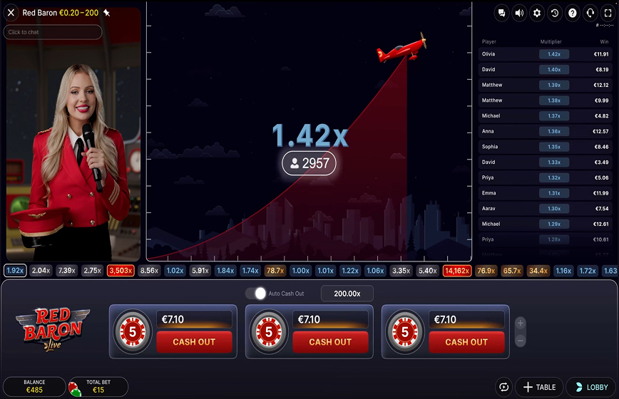 Red Baron Slot Review and Demo Play