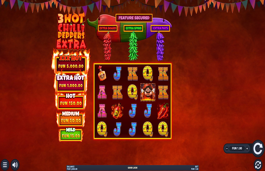 3 Hot Chilli Peppers Extra Slot Review and Demo Play