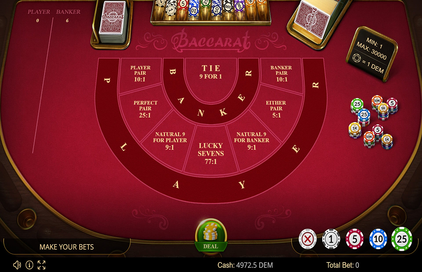 Baccarat 777 Slot Review and Demo Play