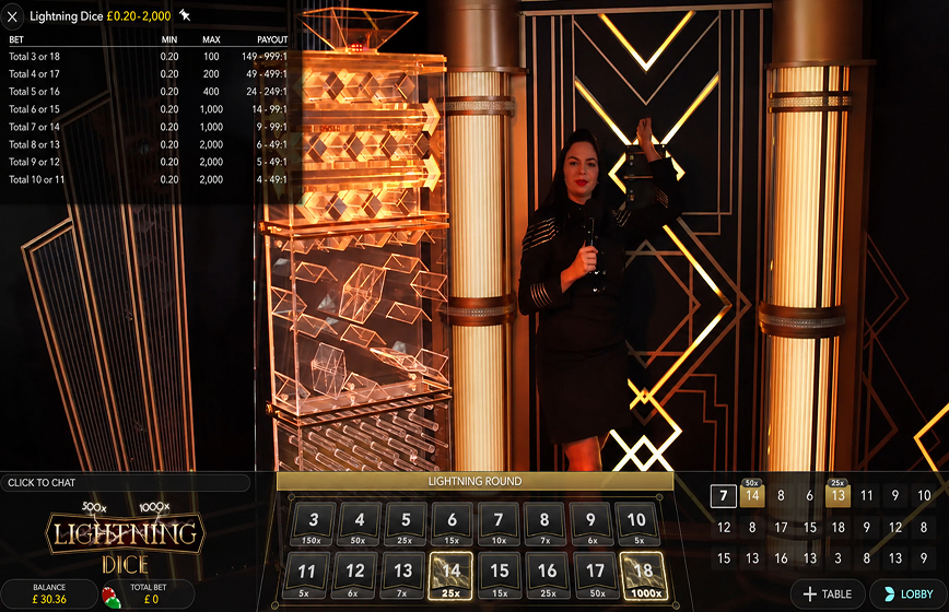 Lightning Dice Slot Review and Demo Play