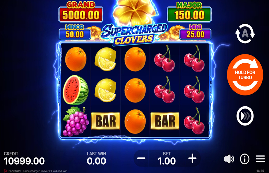 Supercharged Clovers Slot Review and Demo Play