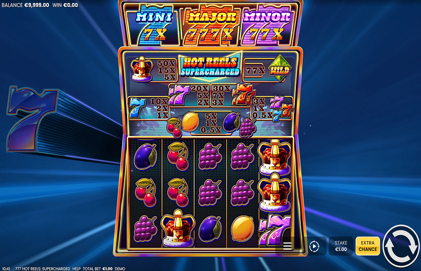 777 Hot Reels: Supercharged Slot Review and Demo Play