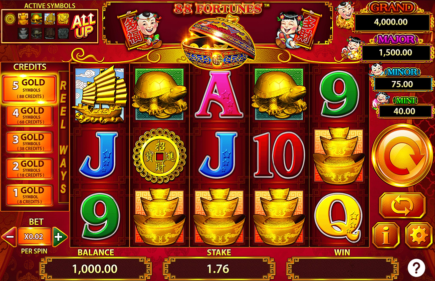 88 Fortunes Slot Review and Demo Play