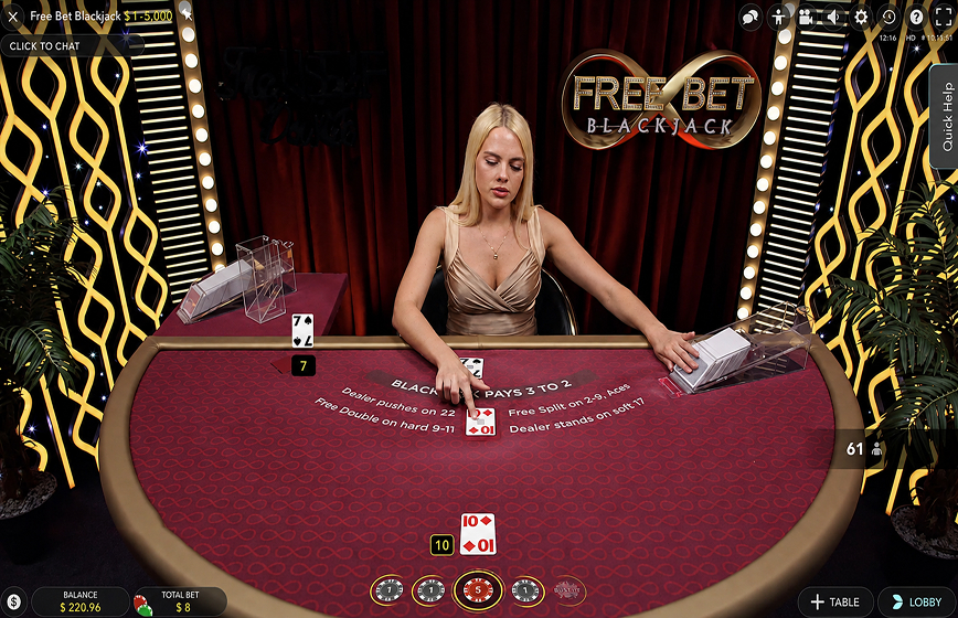 Free Bet Blackjack Slot Review and Demo Play
