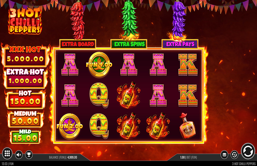 3 Hot Chilli Peppers Slot Review and Demo Play