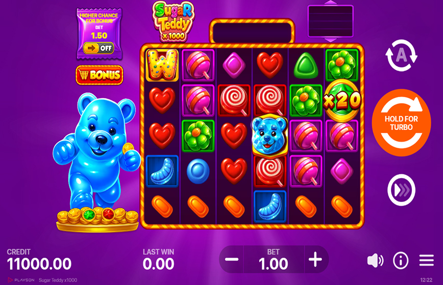 Sugar Teddy Slot Review and Demo Play